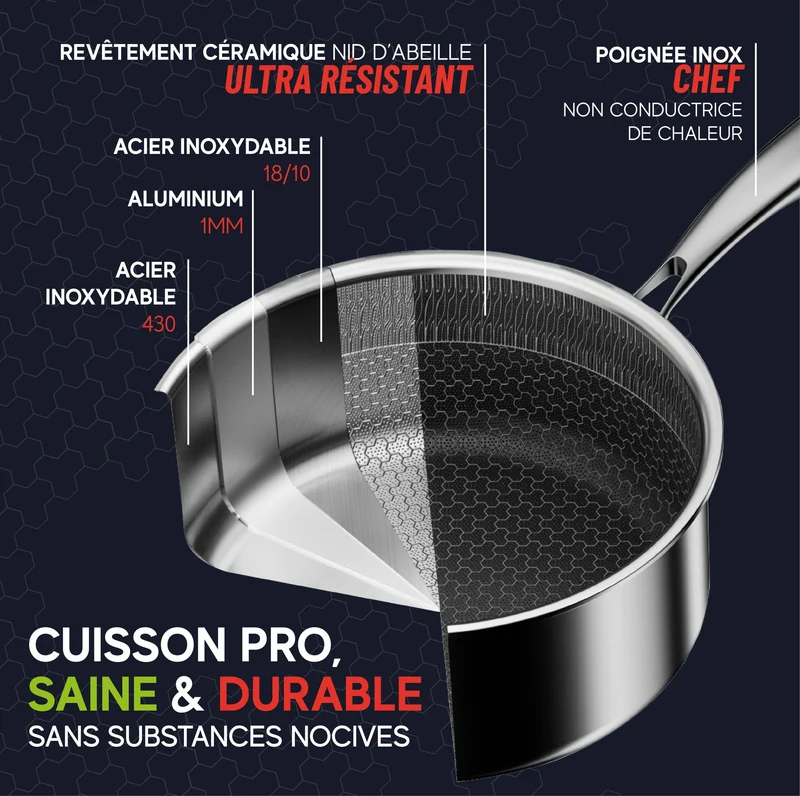 Casserole Trinox Ø16 cm en acier inoxydable avec revêtement antiadhésif sans PFAS