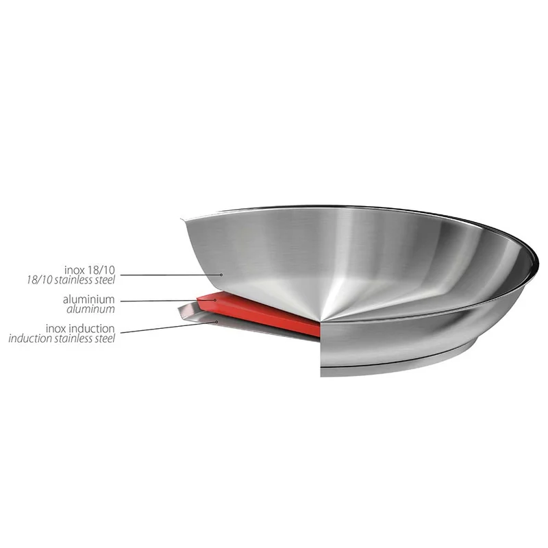 Lot de 2 Poêles inox STRATE avec poignée INCLUSE - CRISTEL