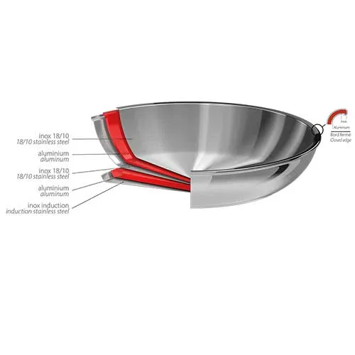Lot de 2 Poêles inox Multiply CASTEL'PRO - CRISTEL