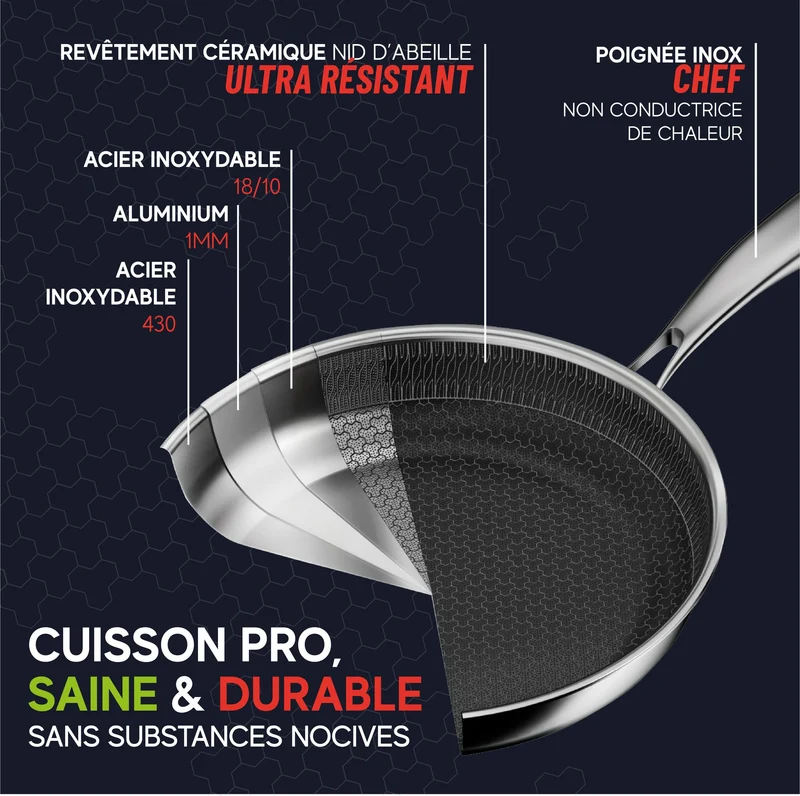 Wok Trinox Ø28 cm en acier inoxydable avec revêtement antiadhésif sans PFAS