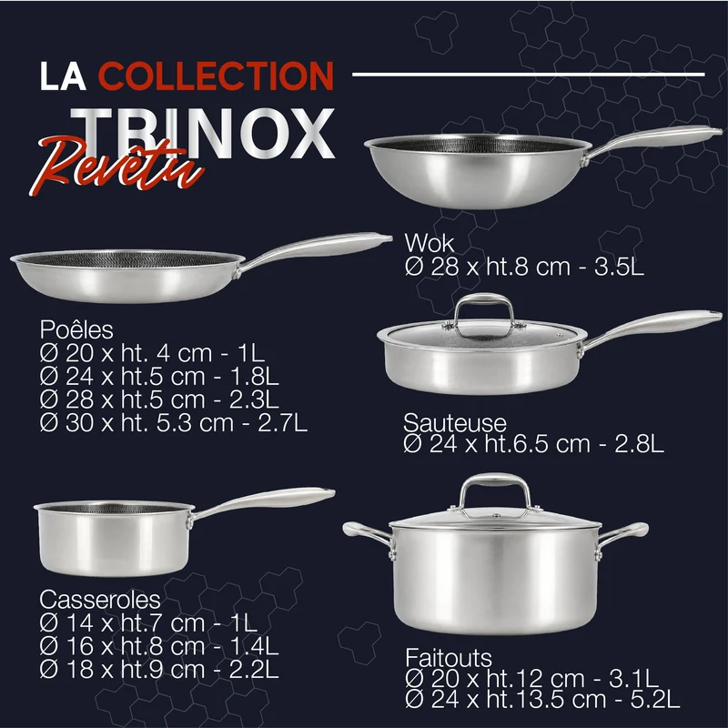 Poêle Trinox Ø30 cm en acier inoxydable avec revêtement antiadhésif sans PFAS