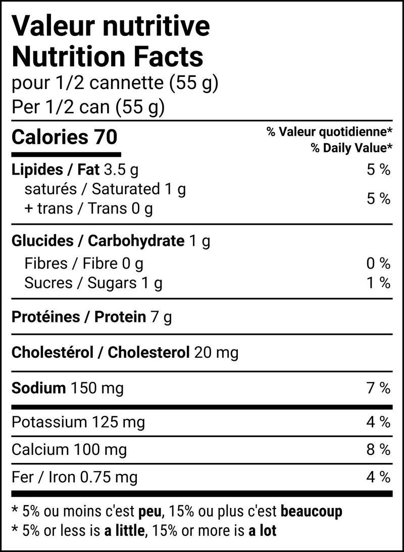 Filets sardines citron basilic