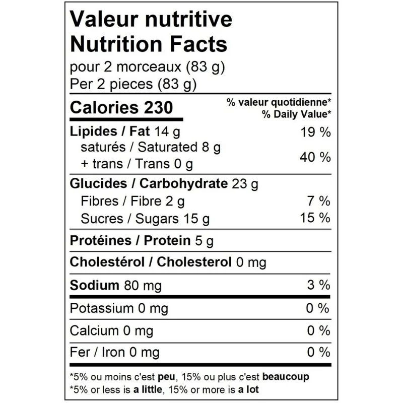 6 Profiteroles