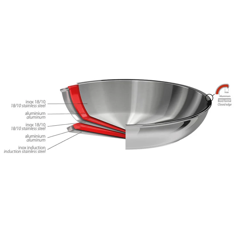 Lot de 3 Poêles inox Casteline poignée amovible OFFERTE - CRISTEL