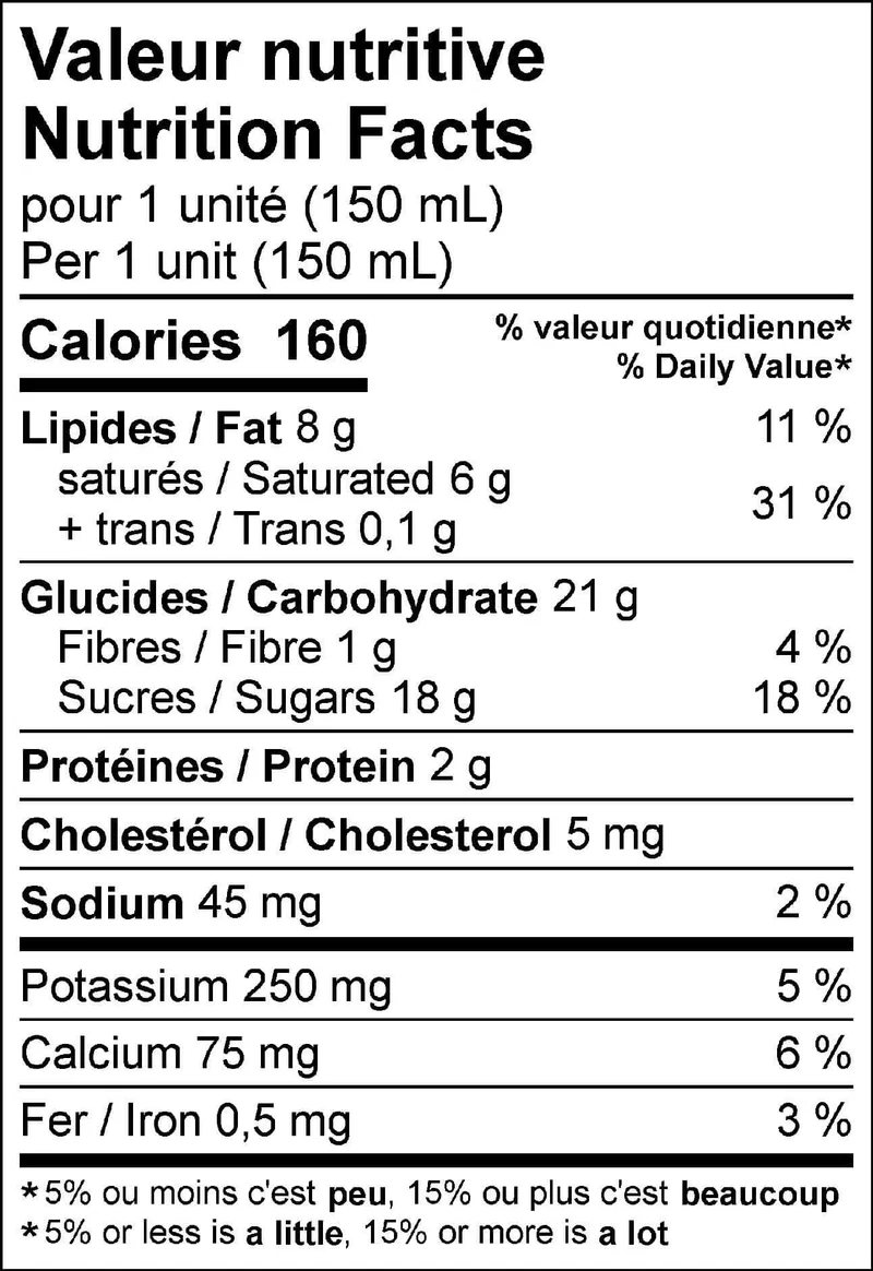 4 Noix de coco givrées