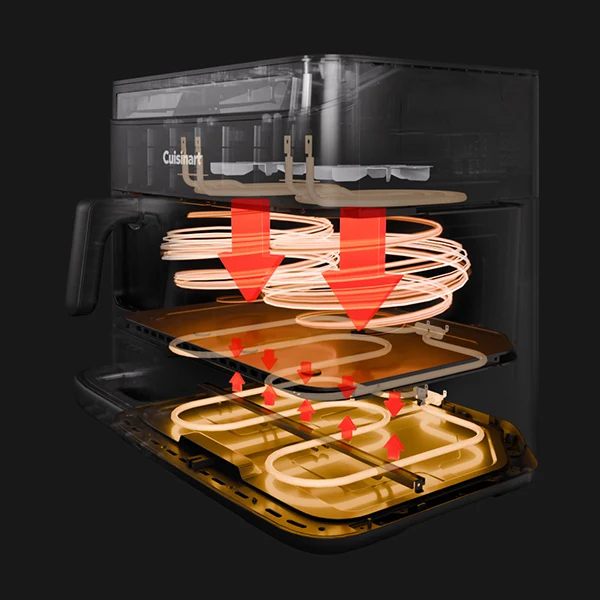 Friteuse à air Trizone 13,6 L 2400 W Cuisinart