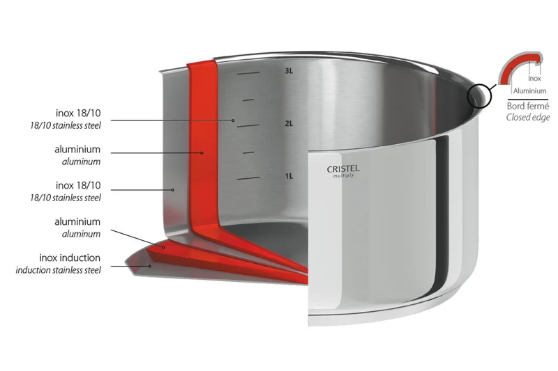 Confiturière Cristel Grande Tablée en inox et couvercle en verre