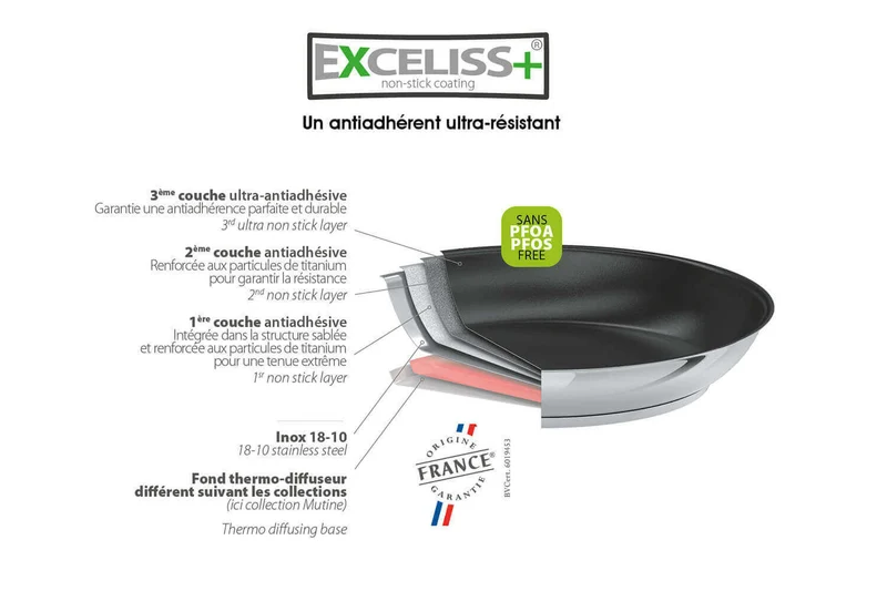 Sauteuse antiadhérente Cristel Mutine Amovible Exceliss en inox