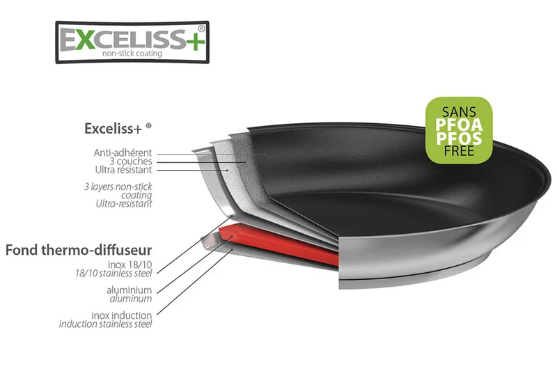 Poêle antiadhésive Cristel Strate Fixe en acier inox 18/10