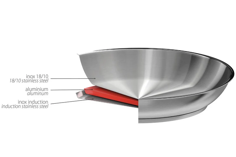 Poêle Cristel Strate Fixe en acier inox 18/10